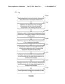 APPLICATION DEPENDENT DATA CENTER INTEGRATION diagram and image