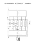 SYSTEMS, METHODS, AND ARTICLES OF MANUFACTURE TO MANAGE ALARM     CONFIGURATIONS OF SERVERS diagram and image