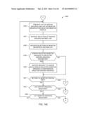 SYSTEMS, METHODS, AND ARTICLES OF MANUFACTURE TO MANAGE ALARM     CONFIGURATIONS OF SERVERS diagram and image