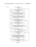 SYSTEMS, METHODS, AND ARTICLES OF MANUFACTURE TO MANAGE ALARM     CONFIGURATIONS OF SERVERS diagram and image