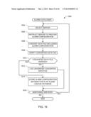 SYSTEMS, METHODS, AND ARTICLES OF MANUFACTURE TO MANAGE ALARM     CONFIGURATIONS OF SERVERS diagram and image