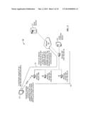 SYSTEM AND METHOD FOR CONFIGURING AN ELECTRONIC SIGN FOR OPERATION AT AN     ADVERTISING SITE diagram and image