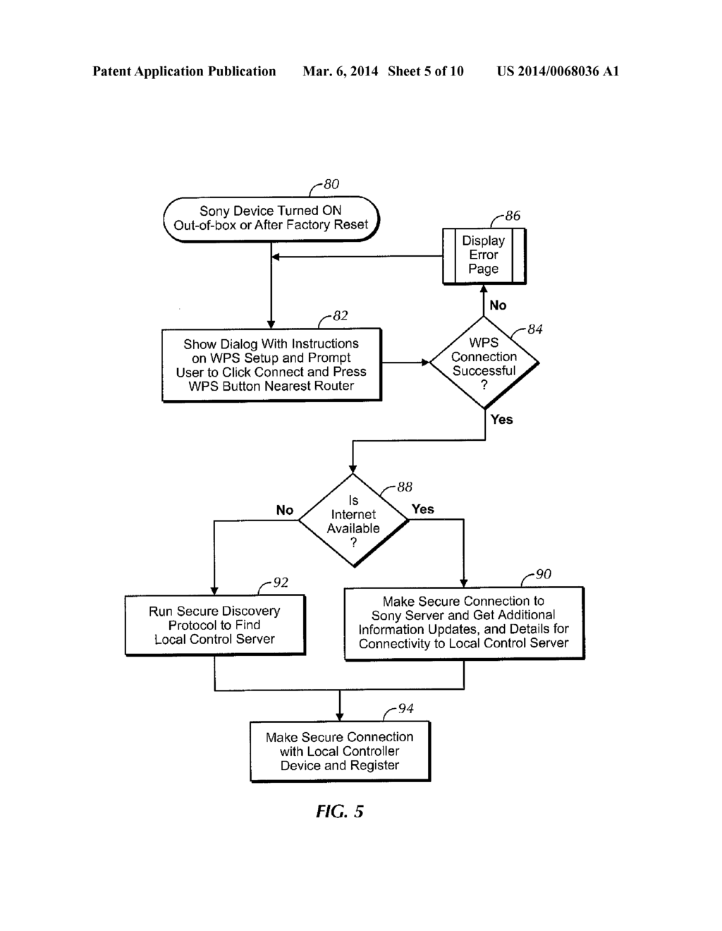 SYSTEM AND METHOD FOR CONFIGURING AN ELECTRONIC SIGN FOR OPERATION AT AN     ADVERTISING SITE - diagram, schematic, and image 06