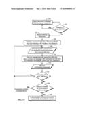 SYSTEM AND METHOD FOR CONFIGURING AN ELECTRONIC SIGN FOR OPERATION AT AN     ADVERTISING SITE diagram and image