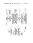 Method and Apparatus for Accelerated Virtual Image Provisioning in     Distributed Cloud Environments diagram and image