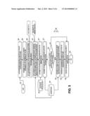 Method and Apparatus for Accelerated Virtual Image Provisioning in     Distributed Cloud Environments diagram and image