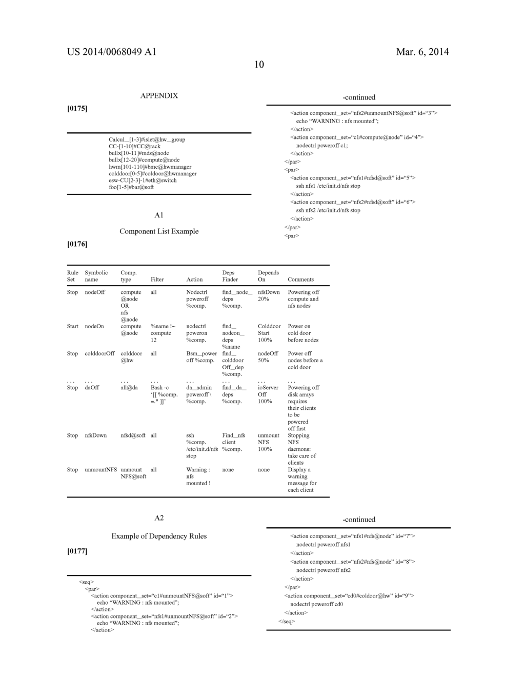 METHOD AND DEVICE FOR PROCESSING COMMANDS IN A SET OF COMPONENTS OF A     COMPUTER SYSTEM - diagram, schematic, and image 17