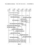 METHOD FOR QOS MANAGEMENT IN HOME AND ROAMING SCENARIOS BASED ON     LOCATION/APP SERVER ASSISTANCE diagram and image