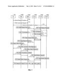 METHOD FOR QOS MANAGEMENT IN HOME AND ROAMING SCENARIOS BASED ON     LOCATION/APP SERVER ASSISTANCE diagram and image