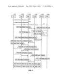 METHOD FOR QOS MANAGEMENT IN HOME AND ROAMING SCENARIOS BASED ON     LOCATION/APP SERVER ASSISTANCE diagram and image