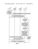 METHOD FOR QOS MANAGEMENT IN HOME AND ROAMING SCENARIOS BASED ON     LOCATION/APP SERVER ASSISTANCE diagram and image