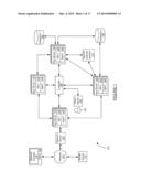 CONDUCTING A DIAGNOSTIC SESSION FOR MONITORED BUSINESS TRANSACTIONS diagram and image