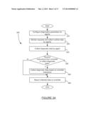 CONDUCTING A DIAGNOSTIC SESSION FOR MONITORED BUSINESS TRANSACTIONS diagram and image