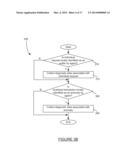 CONDUCTING A DIAGNOSTIC SESSION FOR MONITORED BUSINESS TRANSACTIONS diagram and image