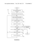 CONDUCTING A DIAGNOSTIC SESSION FOR MONITORED BUSINESS TRANSACTIONS diagram and image