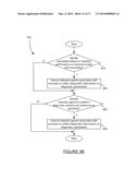 CONDUCTING A DIAGNOSTIC SESSION FOR MONITORED BUSINESS TRANSACTIONS diagram and image