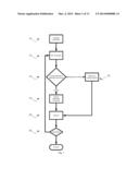 PARTITIONABLE ROUTER TO FACILITATE COMMUNICATION BETWEEN SYSTEMS diagram and image