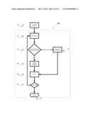 PARTITIONABLE ROUTER TO FACILITATE COMMUNICATION BETWEEN SYSTEMS diagram and image