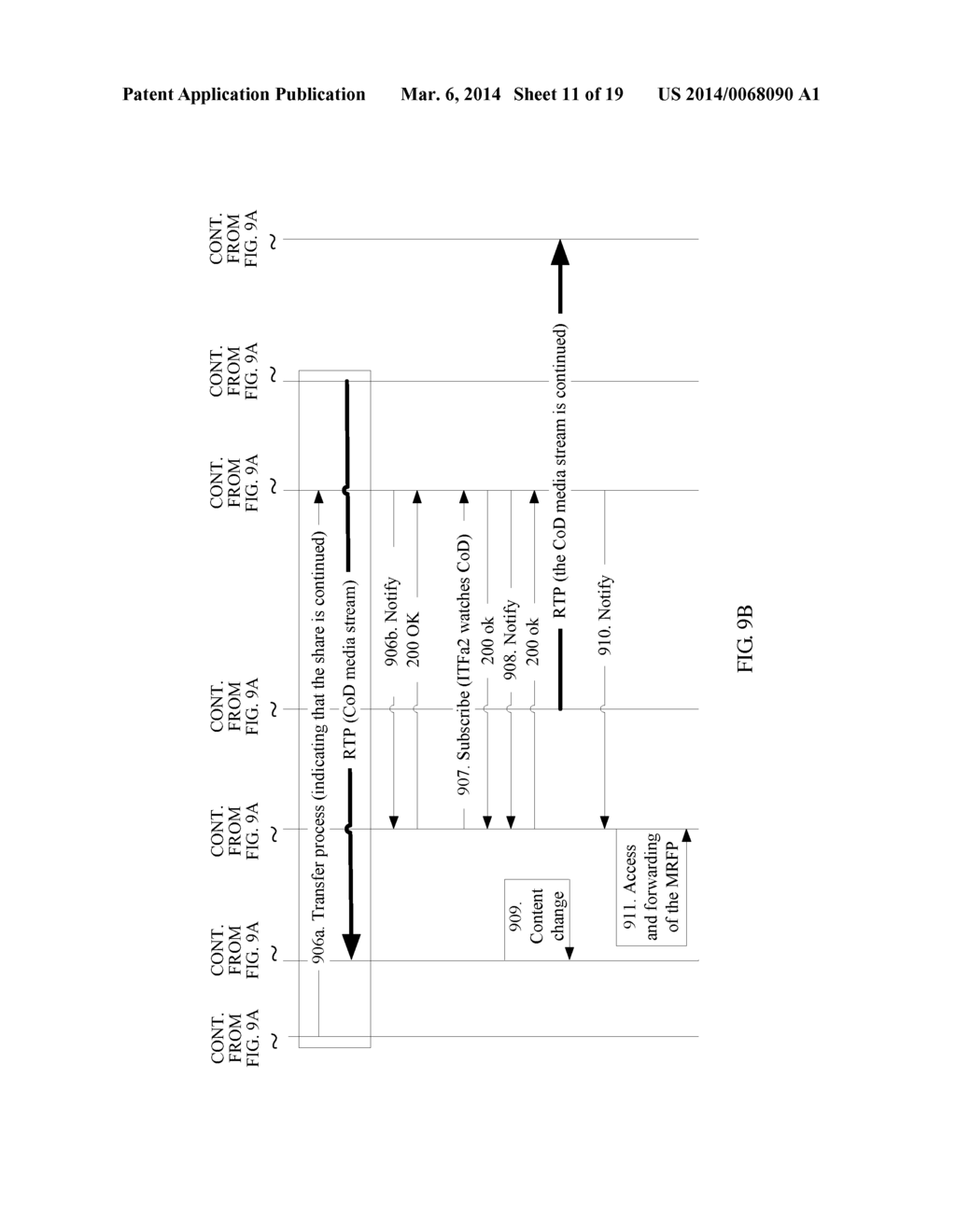 METHOD AND DEVICE FOR CONTENT SHARING - diagram, schematic, and image 12