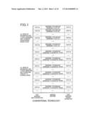 ON-BOARD NETWORK SYSTEM diagram and image