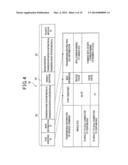 ON-BOARD NETWORK SYSTEM diagram and image