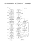 INVERSE MESSAGE CONTEXT OBJECTS diagram and image