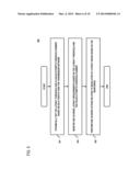 METHOD AND SYSTEM FOR PROVIDING LATENCY DETECTION BASED ON AUTOMATED     LATENCY MEASUREMENTS OF COMMUNICATION NETWORK PATHS diagram and image