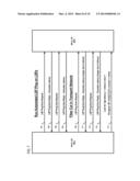 METHOD AND SYSTEM FOR PROVIDING LATENCY DETECTION BASED ON AUTOMATED     LATENCY MEASUREMENTS OF COMMUNICATION NETWORK PATHS diagram and image