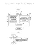 STORAGE DEVICE AND CONTROL METHOD FOR STORAGE DEVICE diagram and image