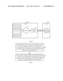 DATA TRANSMISSION APPARATUS, SYSTEM, AND METHOD diagram and image