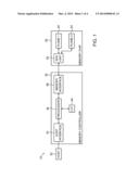 REDUNDANCY SCHEMES FOR NON-VOLATILE MEMORY BASED ON PHYSICAL MEMORY LAYOUT diagram and image