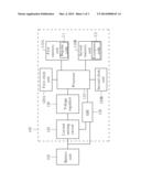 APPARATUS FOR MEASURING REMAINING POWER OF BATTERY UNIT AND METHOD THEREOF diagram and image