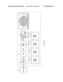 MEMORY SYSTEM diagram and image