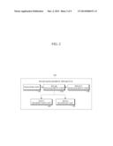 WEAR MANAGEMENT APPARATUS AND METHOD FOR STORAGE SYSTEM diagram and image