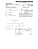 SEMICONDUCTOR MEMORY DEVICE diagram and image