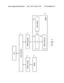 SEMICONDUCTOR MEMORY DEVICE diagram and image