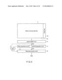 SEMICONDUCTOR MEMORY DEVICE diagram and image