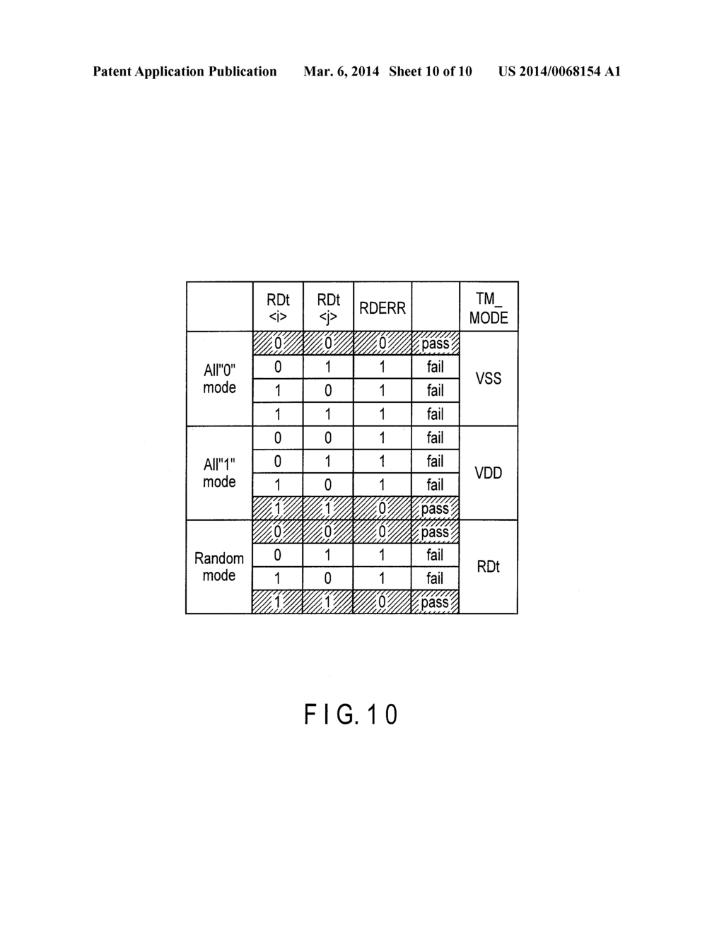 SEMICONDUCTOR MEMORY DEVICE - diagram, schematic, and image 11