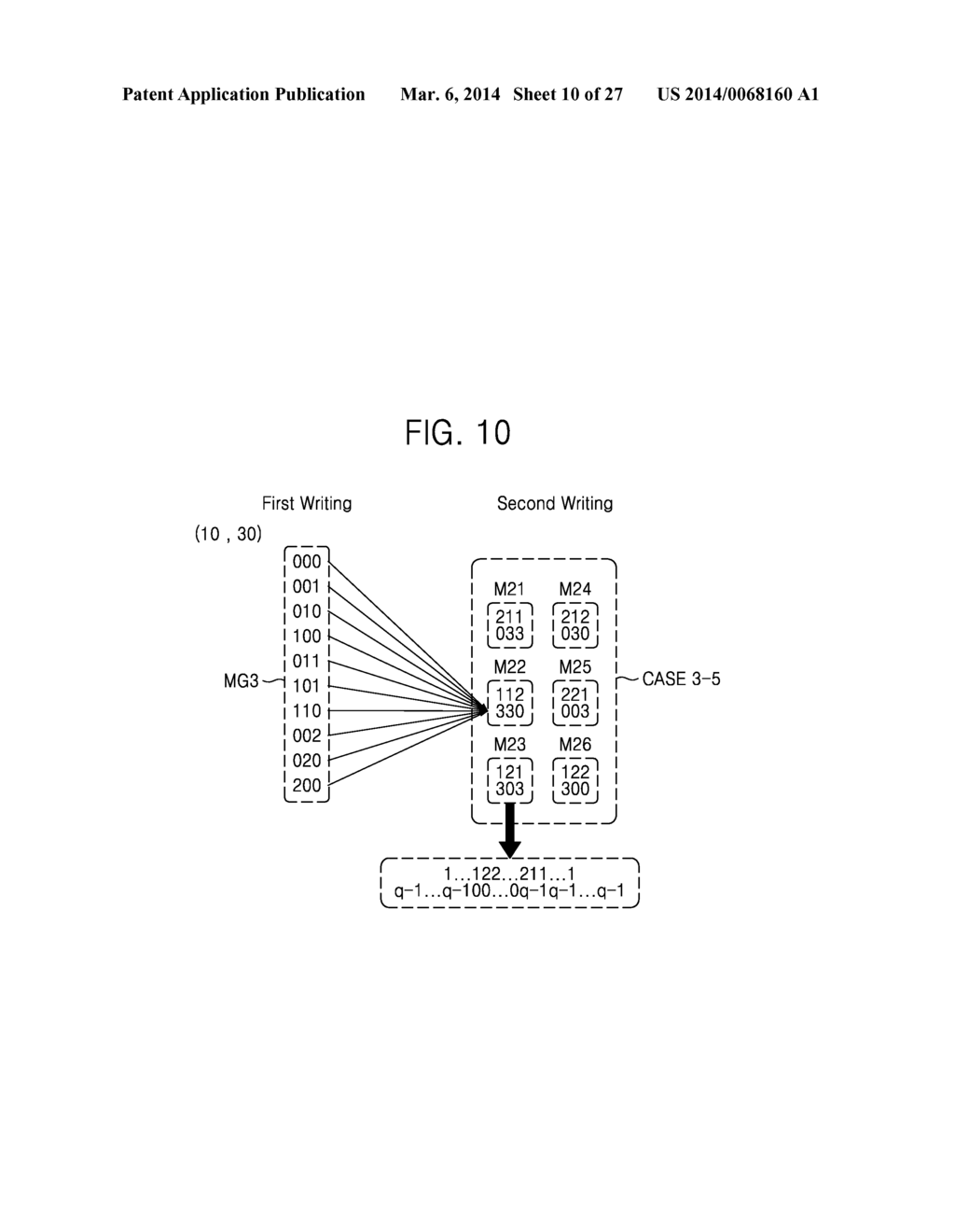 MEMORY CONTROLLER, METHOD OF OPERATING MEMORY CONTROLLER, AND SYSTEM     COMPRISING MEMORY CONTROLLER - diagram, schematic, and image 11