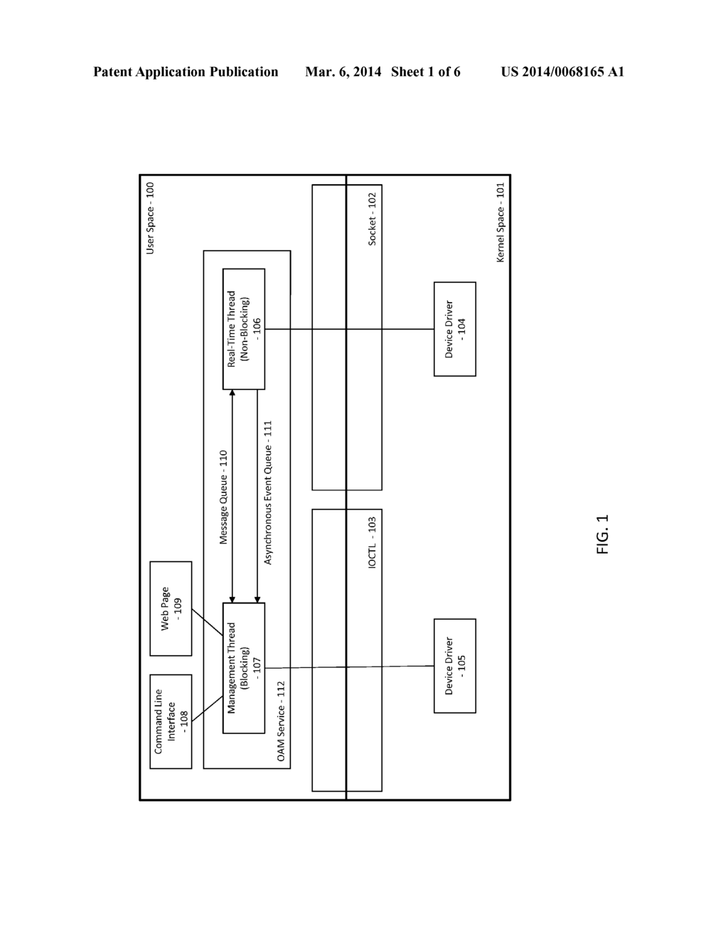 SPLITTING A REAL-TIME THREAD BETWEEN THE USER AND KERNEL SPACE - diagram, schematic, and image 02