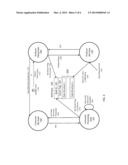 SPLITTING A REAL-TIME THREAD BETWEEN THE USER AND KERNEL SPACE diagram and image