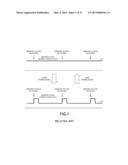 MEMORY CONTROL TECHNIQUE diagram and image