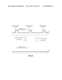 MEMORY CONTROL TECHNIQUE diagram and image