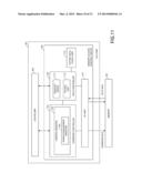 MEMORY CONTROL TECHNIQUE diagram and image