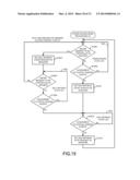 MEMORY CONTROL TECHNIQUE diagram and image