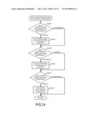 MEMORY CONTROL TECHNIQUE diagram and image