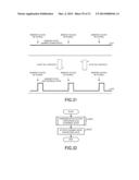 MEMORY CONTROL TECHNIQUE diagram and image