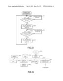 MEMORY CONTROL TECHNIQUE diagram and image