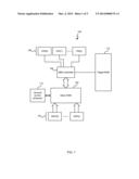 MEMORY ADDRESS GENERATION FOR DIGITAL SIGNAL PROCESSING diagram and image