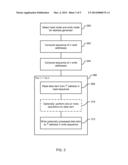 MEMORY ADDRESS GENERATION FOR DIGITAL SIGNAL PROCESSING diagram and image